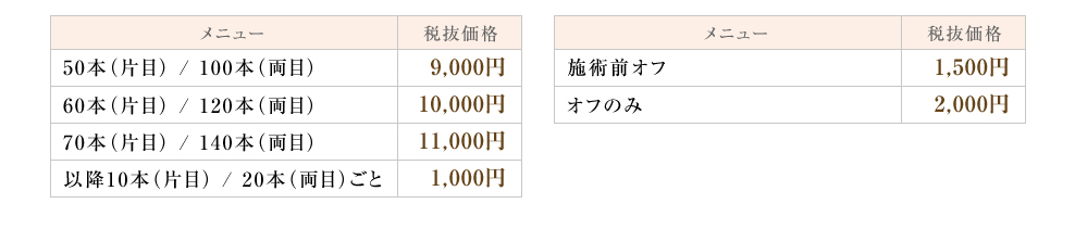 価格表